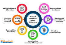 Integrating AI and Biobank Management LIMS Systems for Ethical, High-Quality Biobanking Practical applications of AI in biobanking