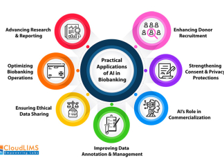 Integrating AI and Biobank Management LIMS Systems for Ethical, High-Quality Biobanking Practical applications of AI in biobanking