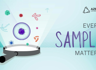 Every Sample Matters: The Dangers of Dry Ice