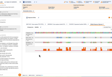 Sapio Sciences Introduces World’s First 3rd-Generation ELN Sapio Sciences Introduces World's First 3rd-Generation ELN